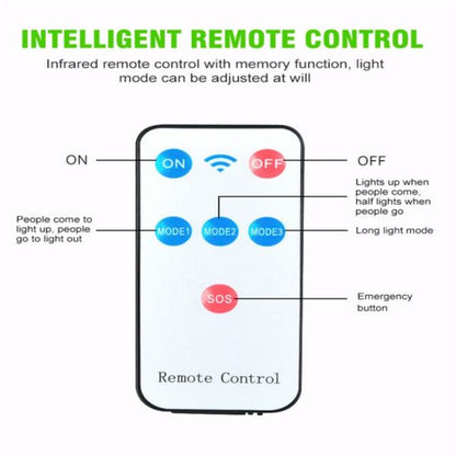 Solar Powered Sensor 104COB Light