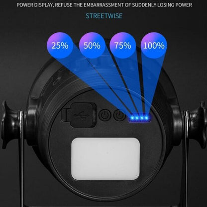 FA-S08-1-P50 Rechargeable Multifunctional Portable High Power Waterproof Floodlight PM-71