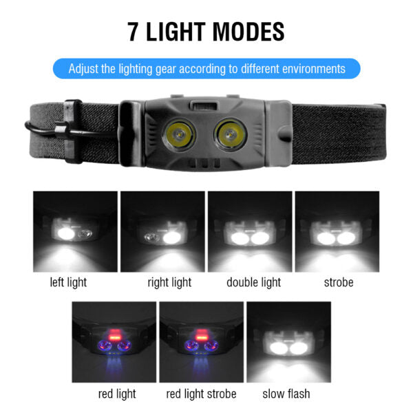 Aerbes AB-TD05 Rechargeable Headlamp