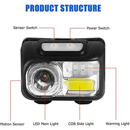 Aerbes AB-Z1181 Rechargeable Headlamp With Wave Sensing