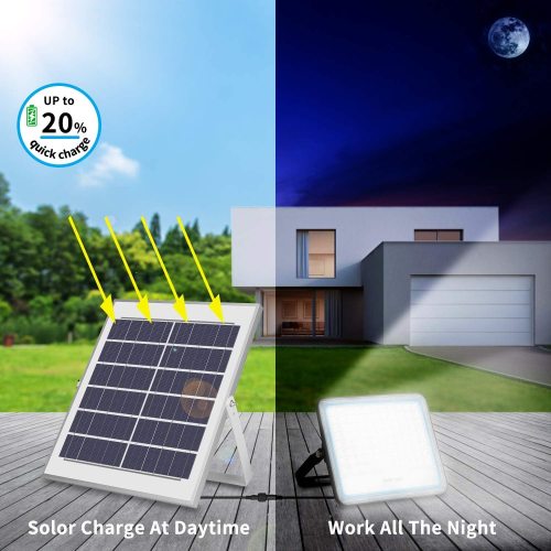 Solar Outdoor Waterproof 120W Flood Lights