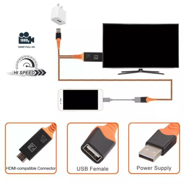 Bluetooth HDMI To Female USB + Male USB Cable