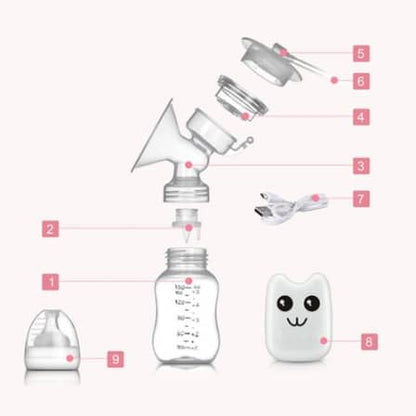 Electric Breast Pump