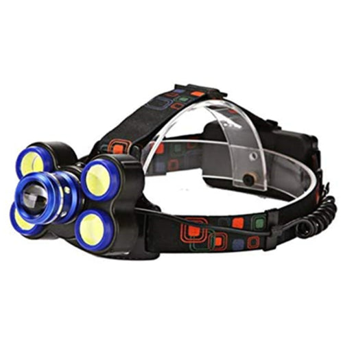 LED Headlamp Rotary Zoom