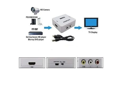 HDMI to AV Converter Box 1080p