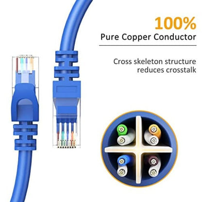 High-speed network cable home router computer broadband network cable 5 meters