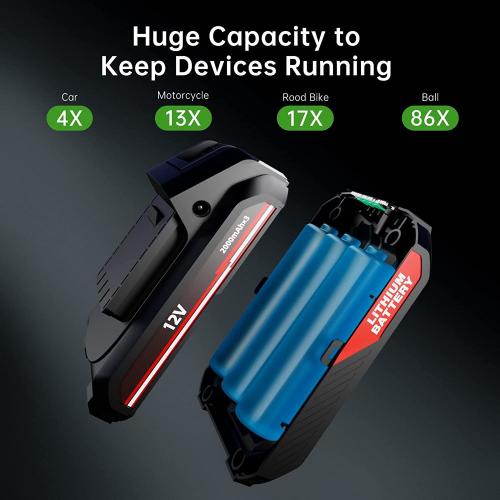 Cordless Tire Inflator Portable Air Compressor for Car Tires Electric Bike Pump Electric Tire Pump