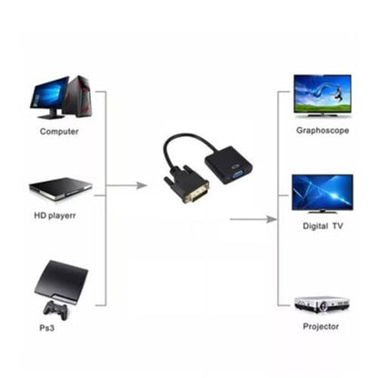 DVI 24+1 Male To Female VGA Adapter Video Cable Converter