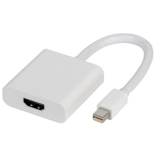 Mini Display Port to HDMI