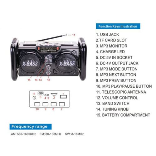 Solar Powered Bluetooth Bandwith Radio With USB Micro SD Slot