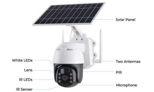 I-Cam+ 4G Intelligent  Solar Powered Alert  PTZ Camera