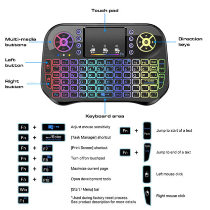 Mini 2.4G Backlight Wireless Bluetooth Keyboard Touchpad for Computer TV Box