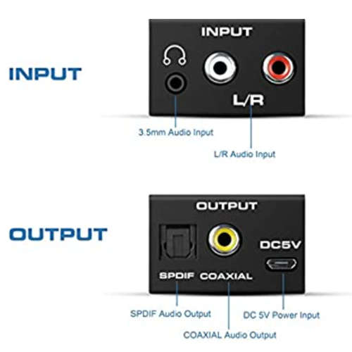 SE103 Analog To Digital Audio Converter