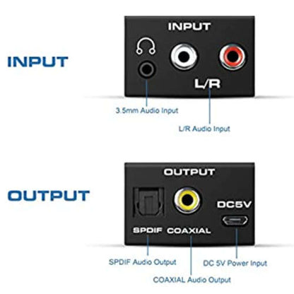 SE103 Analog To Digital Audio Converter