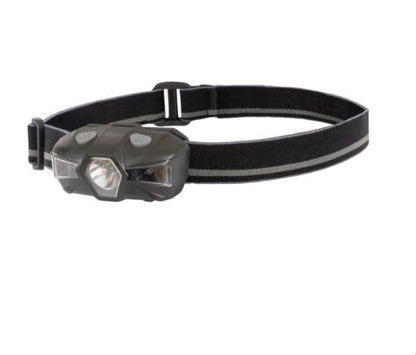 Wave Sensing LED Headlamp