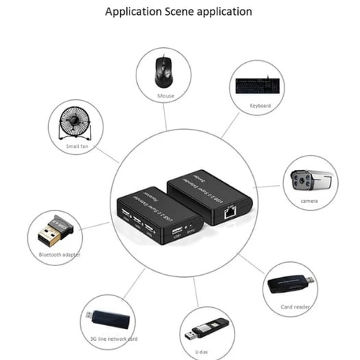 USB2.0 4 Port Super Network Extender  100M