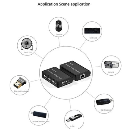 USB2.0 4 Port Super Network Extender  100M