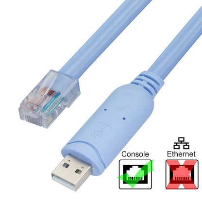 USB – RJ45 Console Cable 1.8M