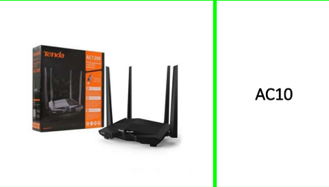 Tenda AC1200 Dual Band Gigabit  Wifi Router