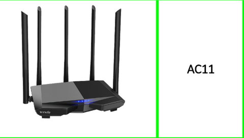 Tenda AC1200 Smart Dual band  Wifi Router with App Management