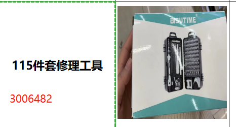 115件套修理工具