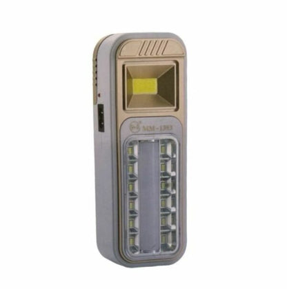 Solar Powered, Rechargeable and  Battery Operated Emergency Light