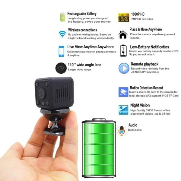 Mini WiFi Camera HD 1080P Video  Audio Recorder with IR Night  Vision Motion Detection Small  Wireless