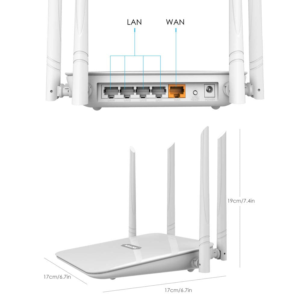 Tenda Wireless 300mbps Router