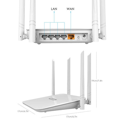 Tenda Wireless 300mbps Router