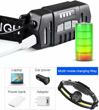 FA-T1-05-P50 Multifunctional LED Waterproof USB-C Rechargeable Headlamp