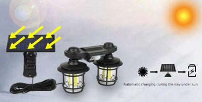 FA-JD2217 Solar Powered Sensor Light 192 COB