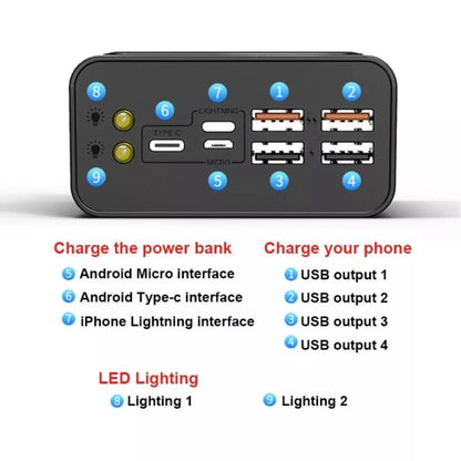 SOVO 40000mAh Power Bank  With Four USB Output And LED  Flashlight