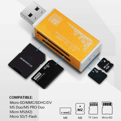 4 in 1 USB Card Reader. Reads SD, Micro SD, Pro Duo & M2 Memory Cards