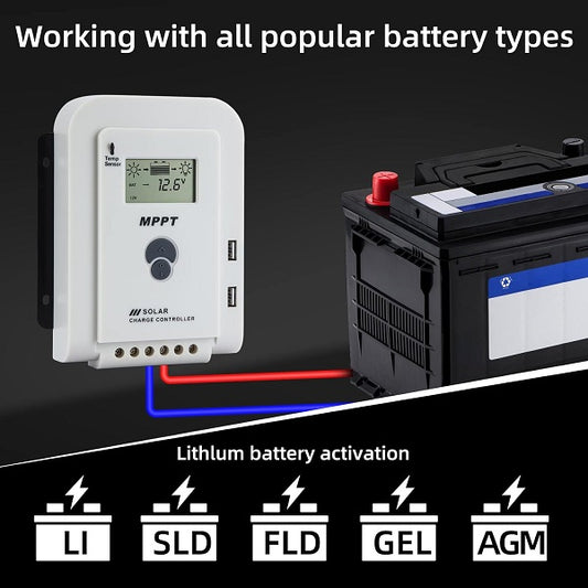 XF0839 MPPT Solar Charge Controller 10A 60V With LCD Display And Dual USB