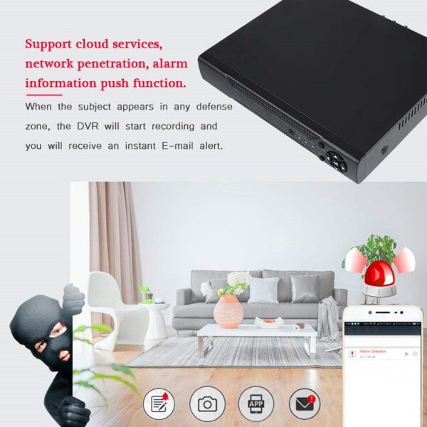 Aerbes 1080P 4 Channel DVR AHD  Recorder Android & IOS  Compatible 500W