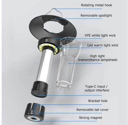 USB Rechargeable Work Light