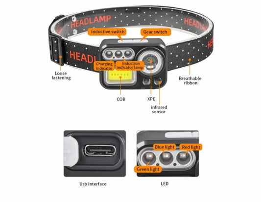 Aerbes AB-Z1178 LED+COB+RGB Sensor Headlamp