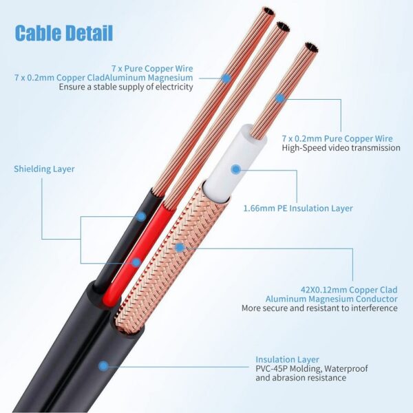 CCTV Video Power RG59 Coaxial  Cable 5m