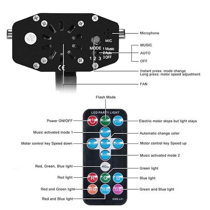 ZYF-0062 220V 3 Colour Water Ripples LED Stage Light With Remote Control