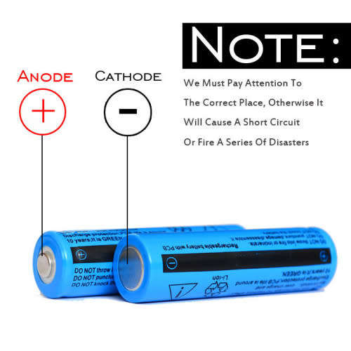 4*18650 Battery and 18650 Battery Charger Fast Charging Kit