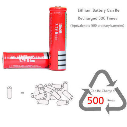 4*18650 Battery and 18650 Battery Charger Fast Charging Kit