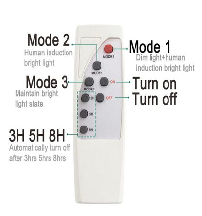 Waterproof Solar Motion Sensor Street  Light 150LED with Remote Control