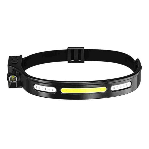 FA-5809 LED Headlamp