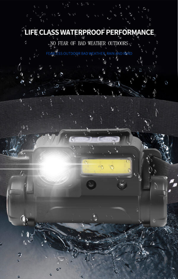 FA-T123 Rechargeable 3W LED Cob Headlamp