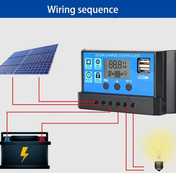 XF0837 Solar Charge Controller 20A Dual USB Output With LCD Display, PWM Battery Charging