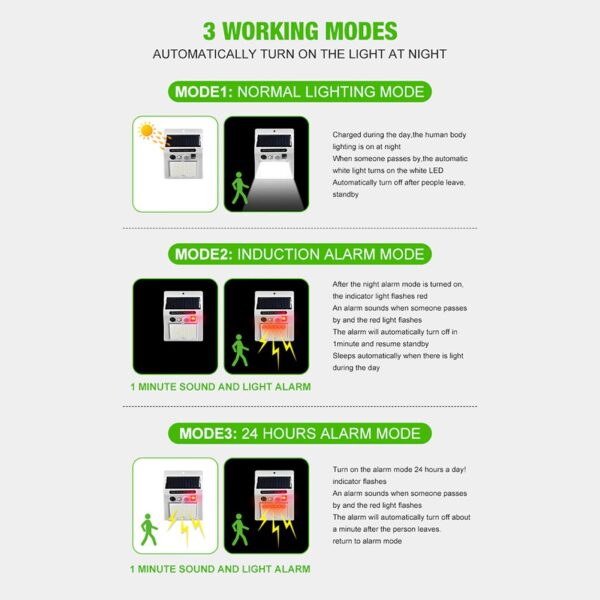 Solar Motion Sensor Light