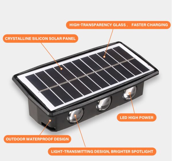 Triple Light Source Solar Powered  Sensor Light Warm White with 2  Lighting Modes