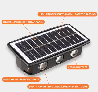 Triple Light Source Solar Powered  Sensor Light RGB with 2 Lighting  Modes