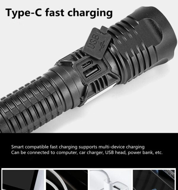 FA-S18-P99 High Power Rechargeable LED Flashlight