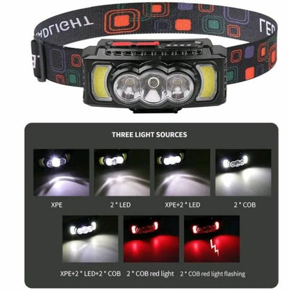 FA-810 Rechargeable Flood Light Headlamp With LED Display